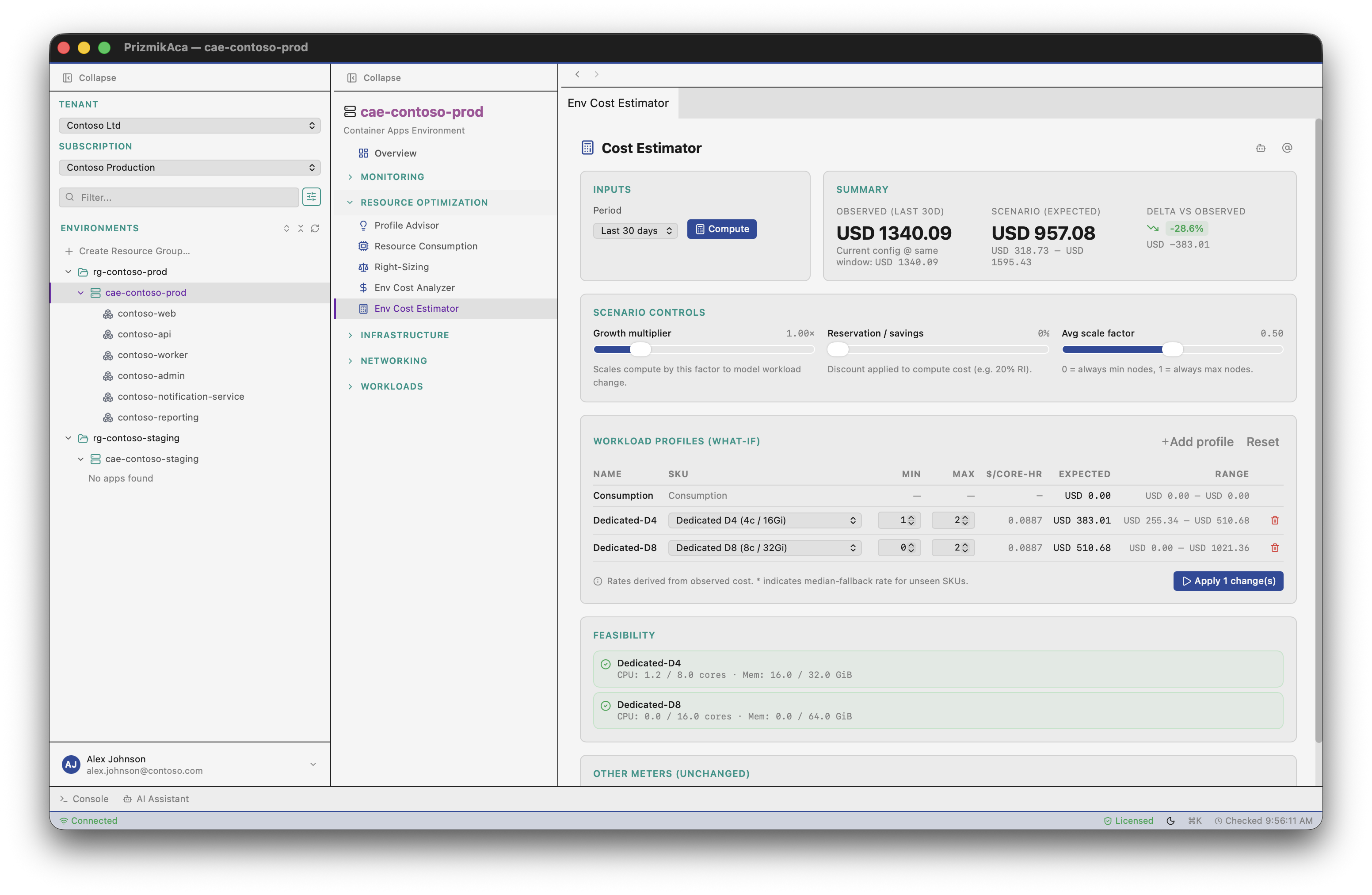 PrizmikAca — Cost Estimator projecting the impact of replica and workload-profile changes against the current baseline