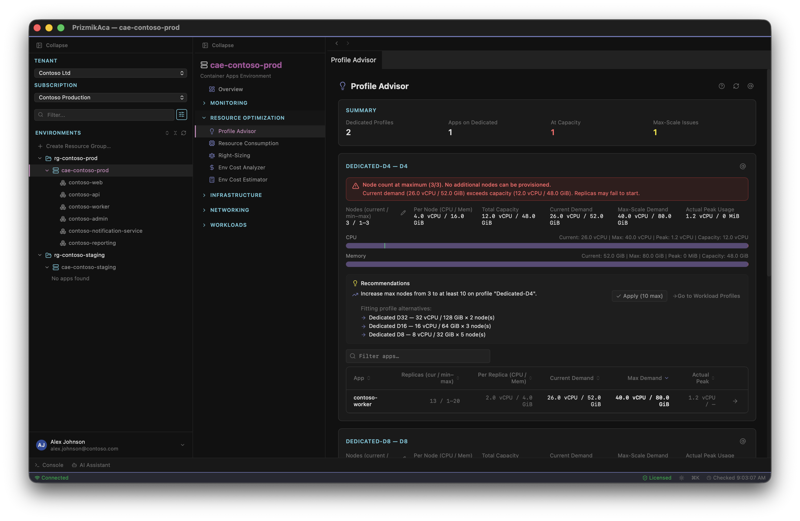 PrizmikAca — Profile Advisor panel recommending workload-profile changes based on historical CPU, memory, and replica usage