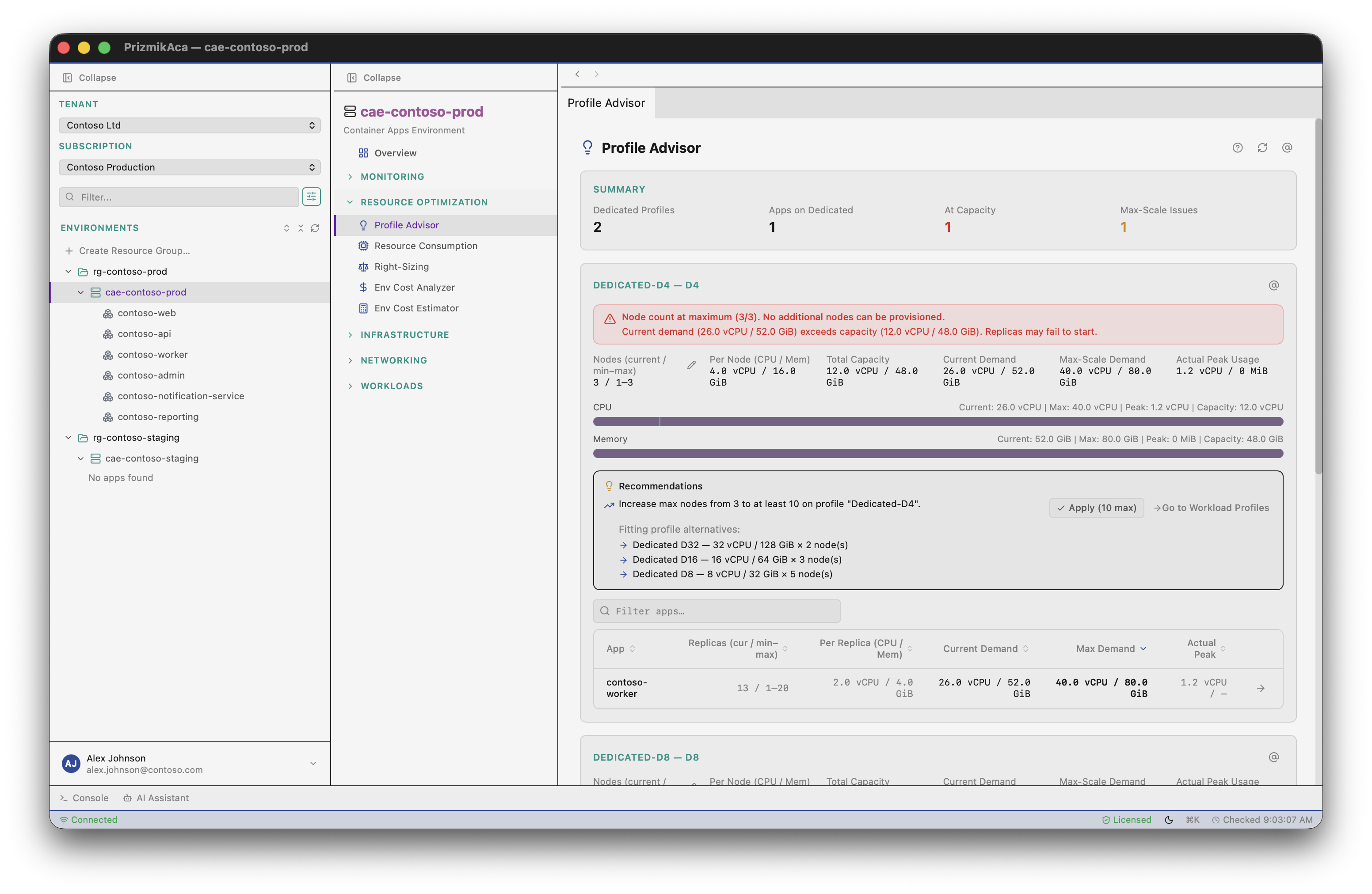 PrizmikAca — Profile Advisor panel recommending workload-profile changes based on historical CPU, memory, and replica usage