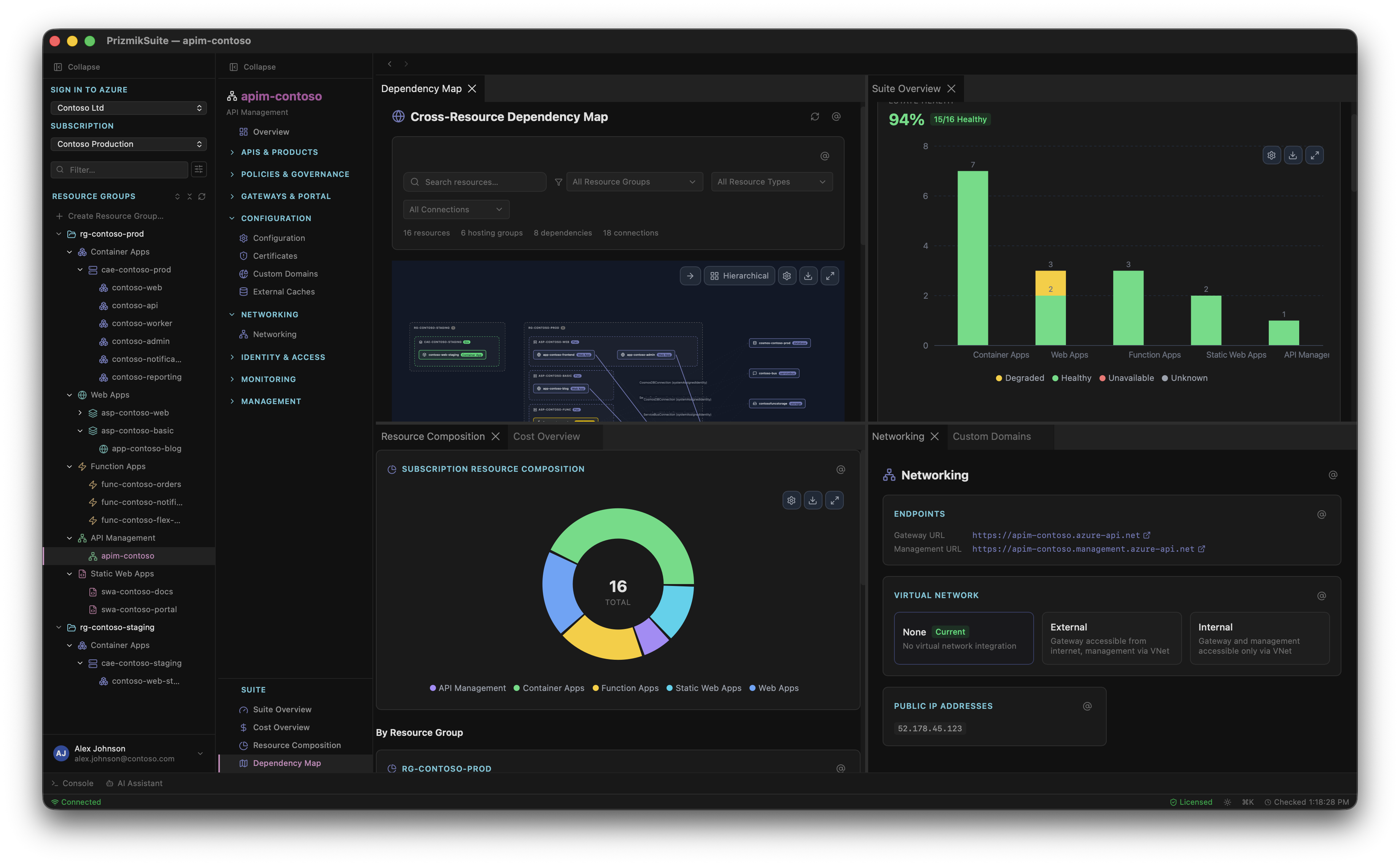 A split-panel view in Prizmik showing metrics and logs