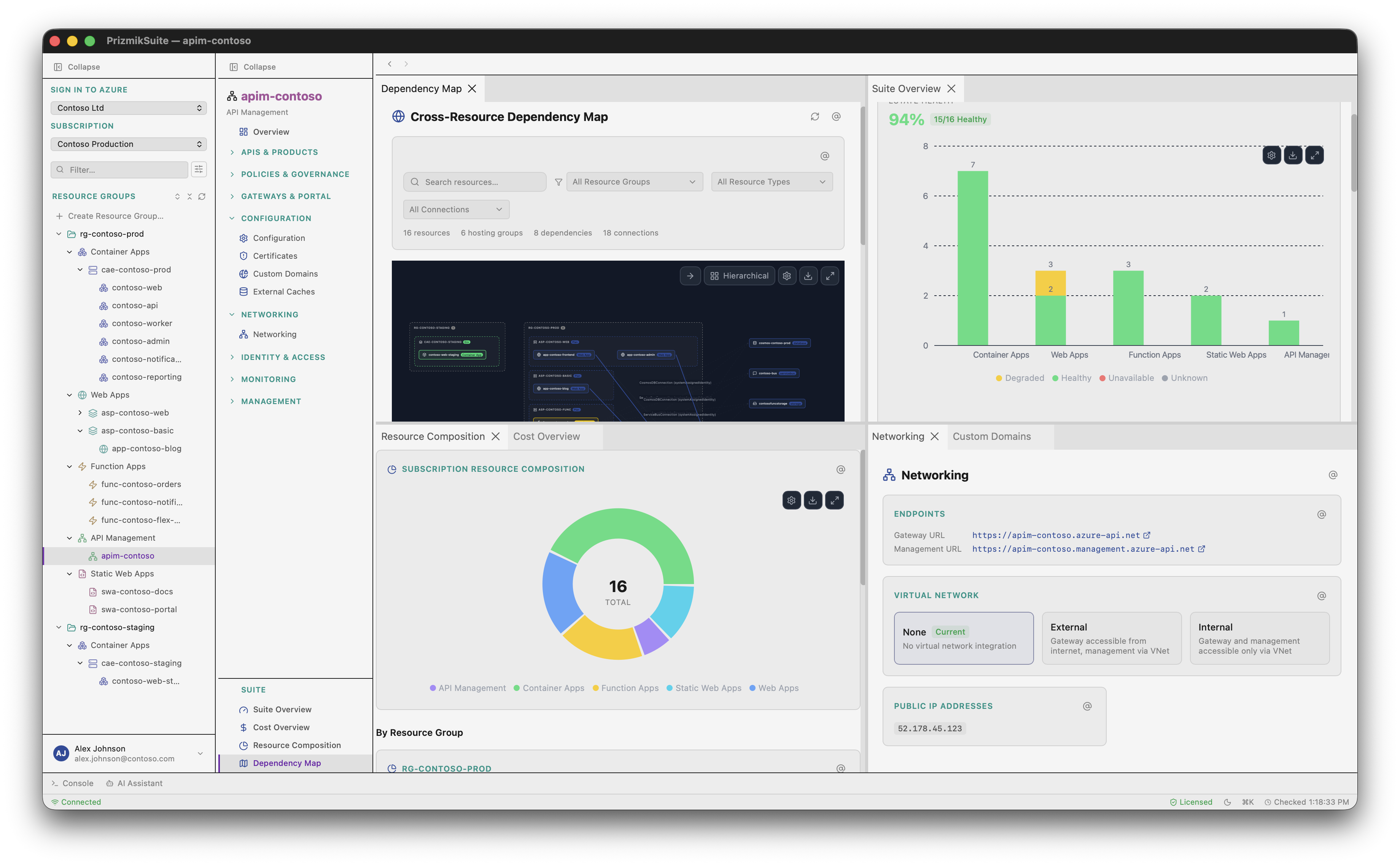 A split-panel view in Prizmik showing metrics and logs