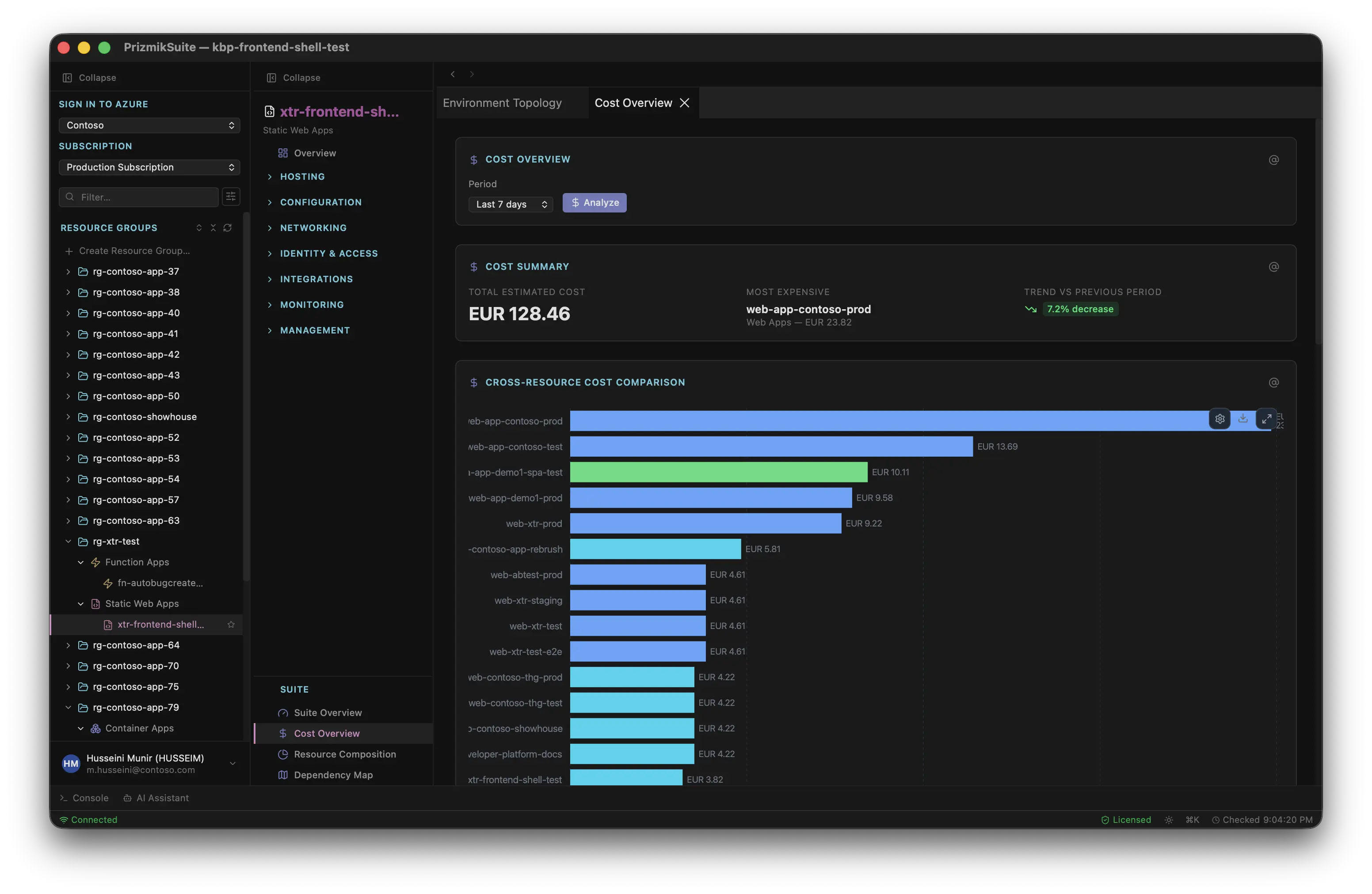 Prizmik's in-context Cost Analyzer panel